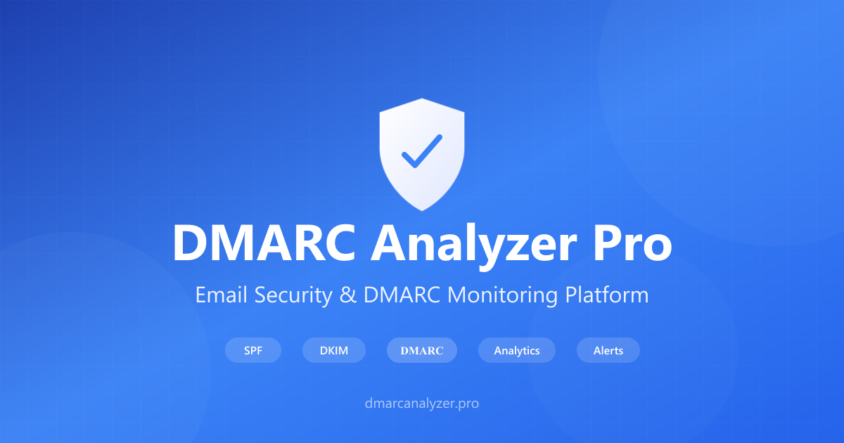 DMARC Analyzer Pro - Email Security & DMARC Monitoring